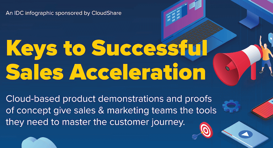 keys to successful sales acceleration demos pocs