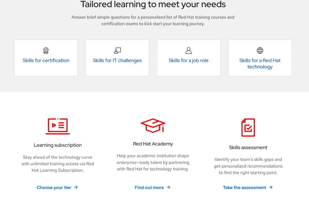 Redhat's customized training bundle gives its customers plenty of options to choose from