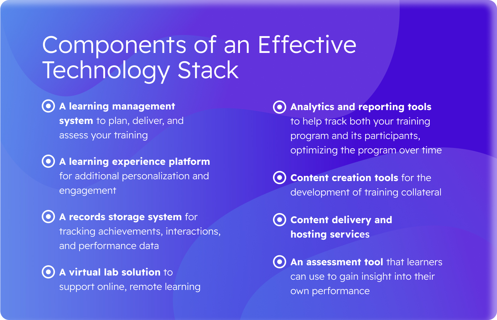Components of an effective technology stack