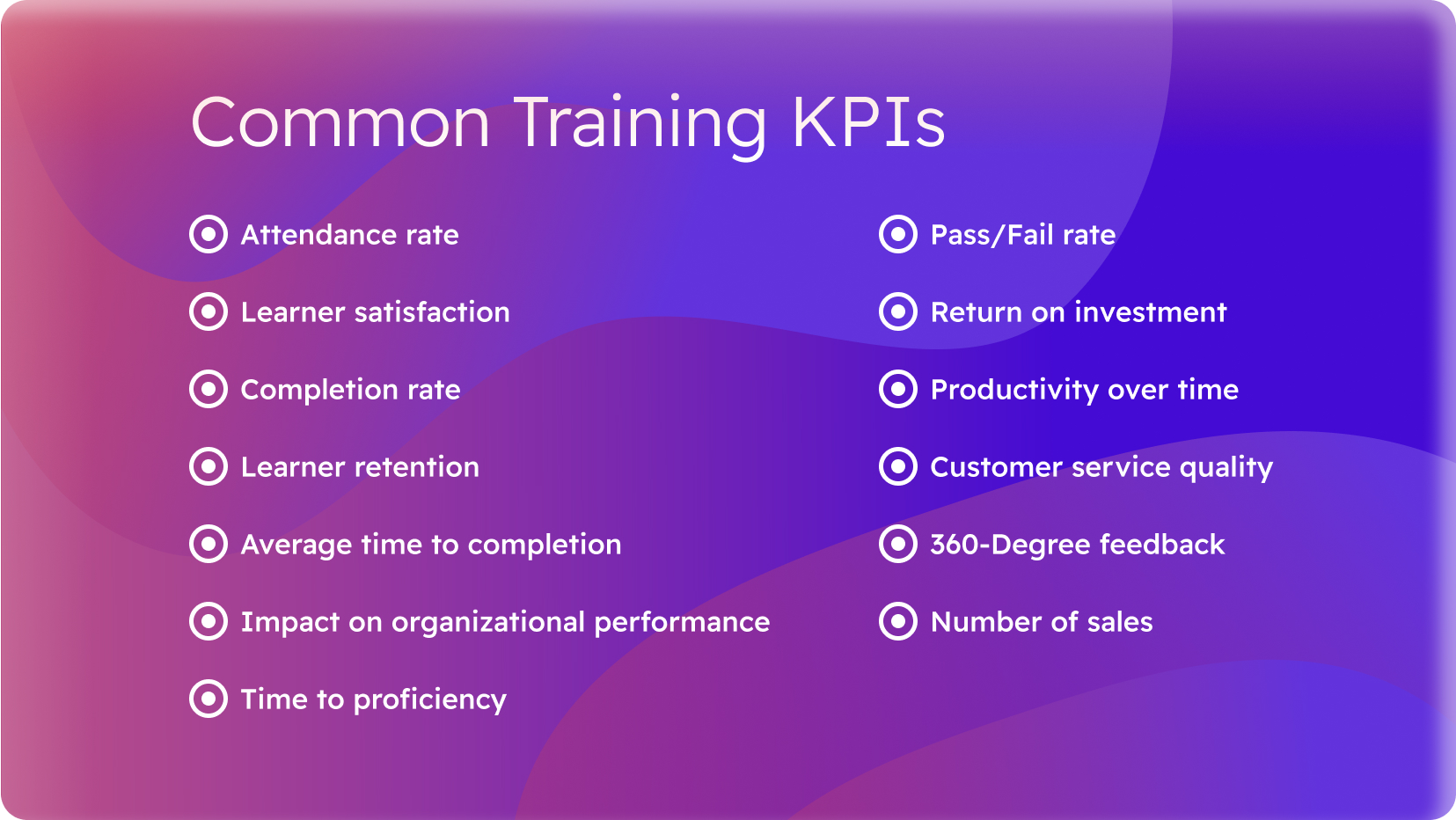 Common Training KPIs