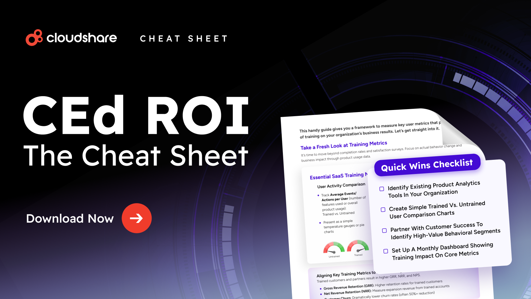 CEd ROI Cheat Sheet